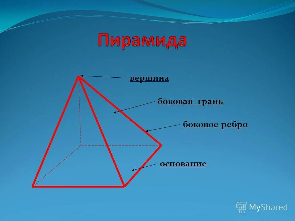 Сколько вершин имеет пирамида