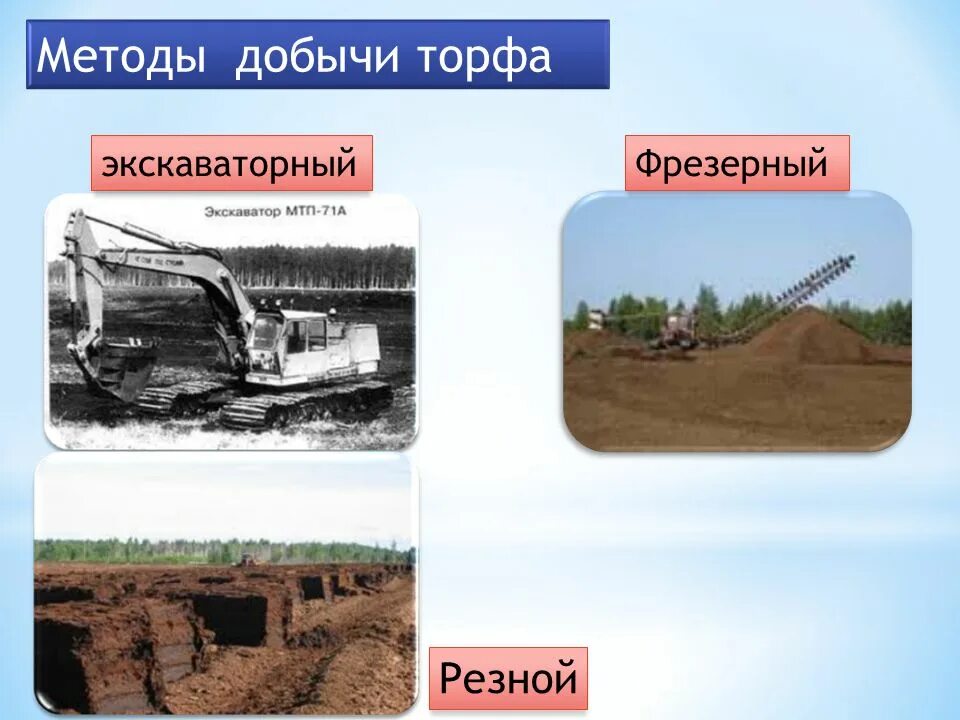 Методы добычи торфа. Способы добычи торфа в России. Способ добывания торфа. Места добывания торфа.