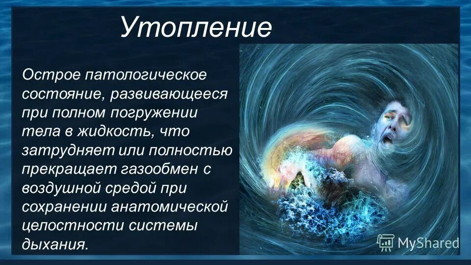 Утопая вид. Утопление презентация. Виды утопления. Утопление это острое патологическое.