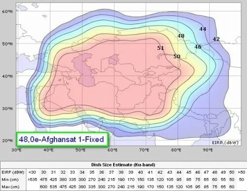 KAZSAT 3 зона покрытия. «КАЗСАТ-3» Спутник. KAZSAT 3 настройка. KAZSAT 3 at 58.5°e карта расположения. 3 58 05