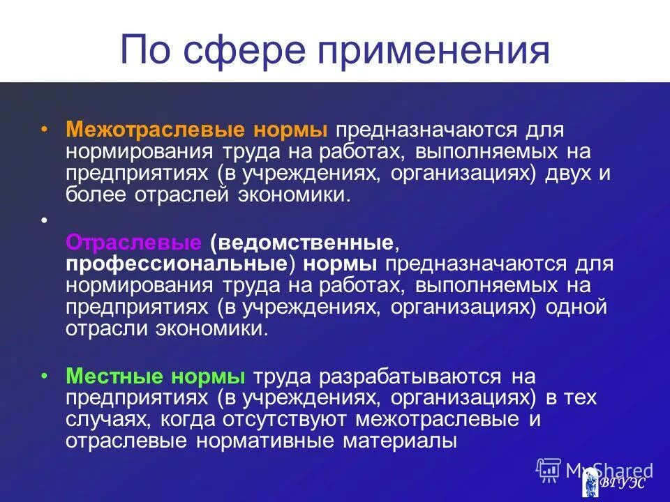 Международные трудовые нормы