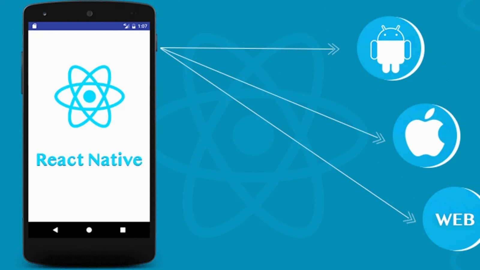 React native. React-native-web. Реакт на телефоне. Web React app.