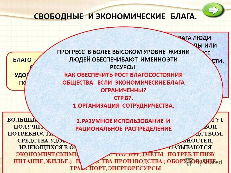 Теория ограниченного блага