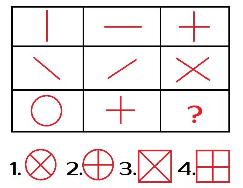 Как узнать свой iq тест. Задачи на IQ. Задания теста IQ. Задания на IQ на логику. Логические задачи на айкью.