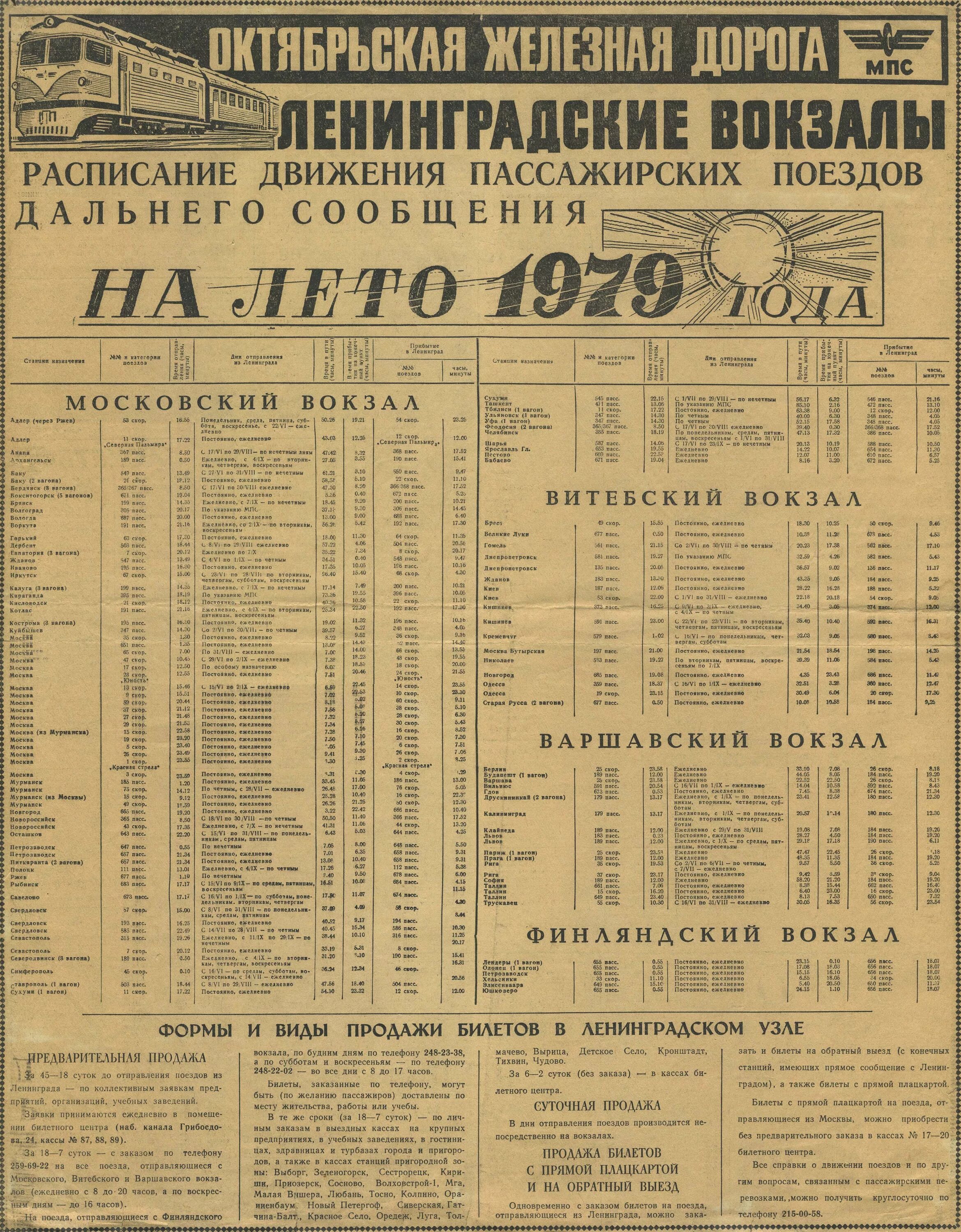 Расписание движения поездов по станции москва. Расписание поездок СССР. Расписание поездов. Старые расписания поездов. Советское расписание поездов.