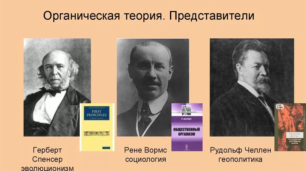 Рене вормс органическая теория. Ученый Прейс органическая теория.