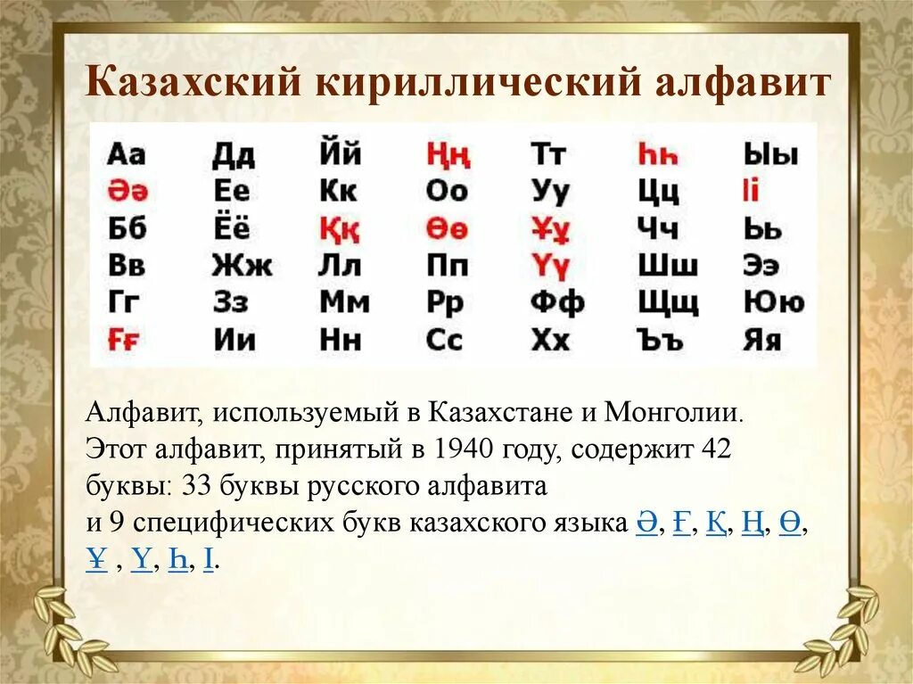 Казахский алфавит кириллица. Специфические буквы казахского языка. Казахский алфавит буквы произношение. Новый алфавит казахского языка. Казахский алфавит латиница.