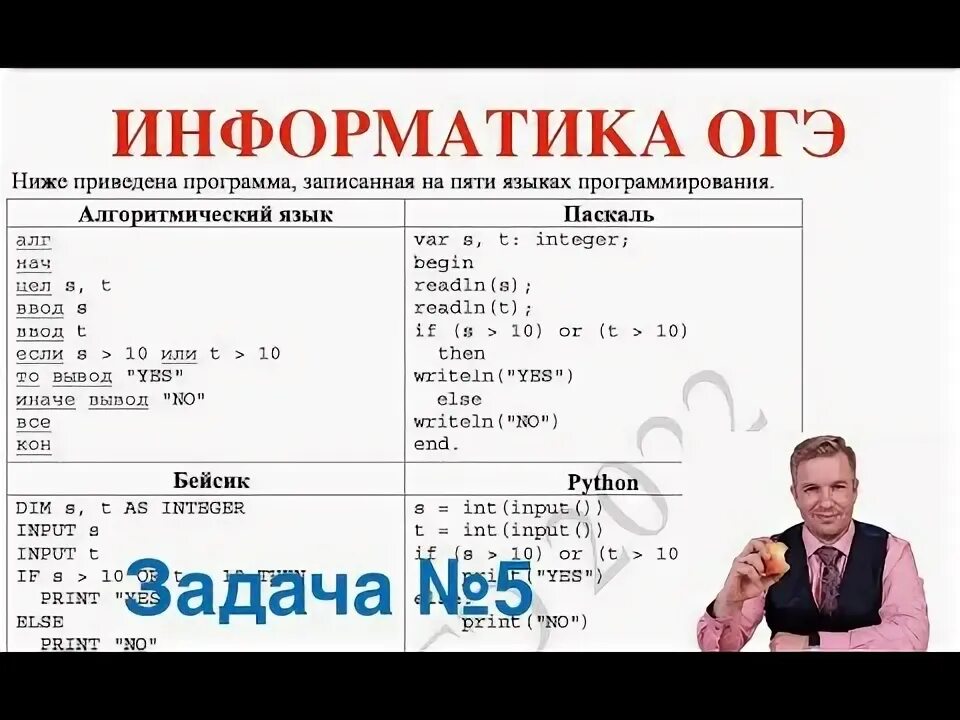 Решение информатики огэ 2023. Задания по информатике ОГЭ 2023. ОГЭ по информатике 2023 демоверсия. 5 Задание ОГЭ Информатика 2023. 12 Задание ОГЭ Информатика 2023.