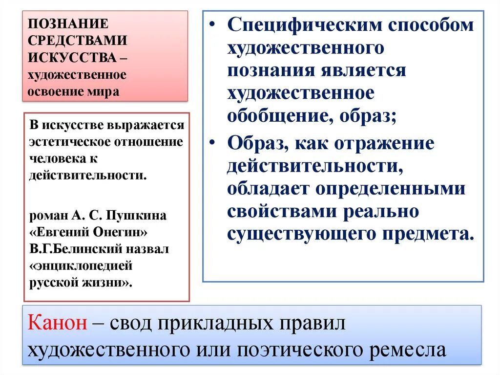 Познание средствами искусства. Особенности познания средствами искусства. Особенности познания средствами искусства конспект.