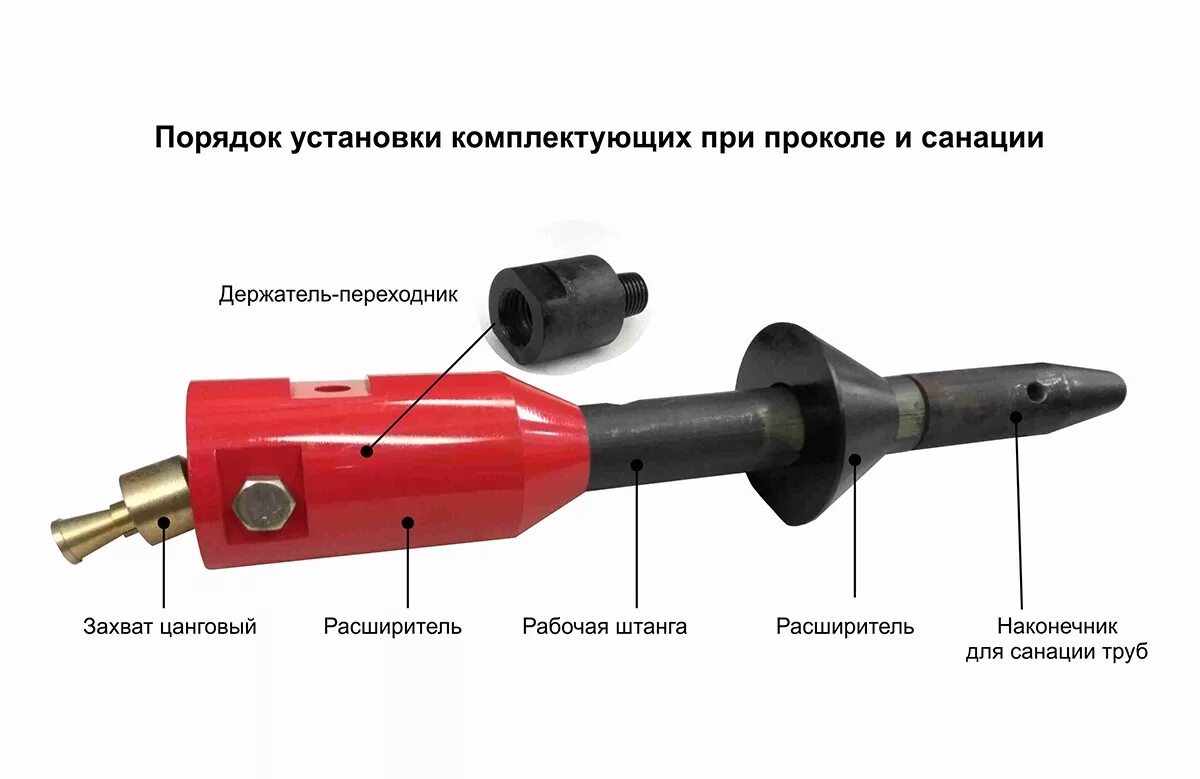 Штанги для прокола грунта чертеж. Расширитель 300 ГНБ чертеж. Расширители для установки управляемого прокола. Чертежи расширителей для ГНБ. Расширитель своими руками