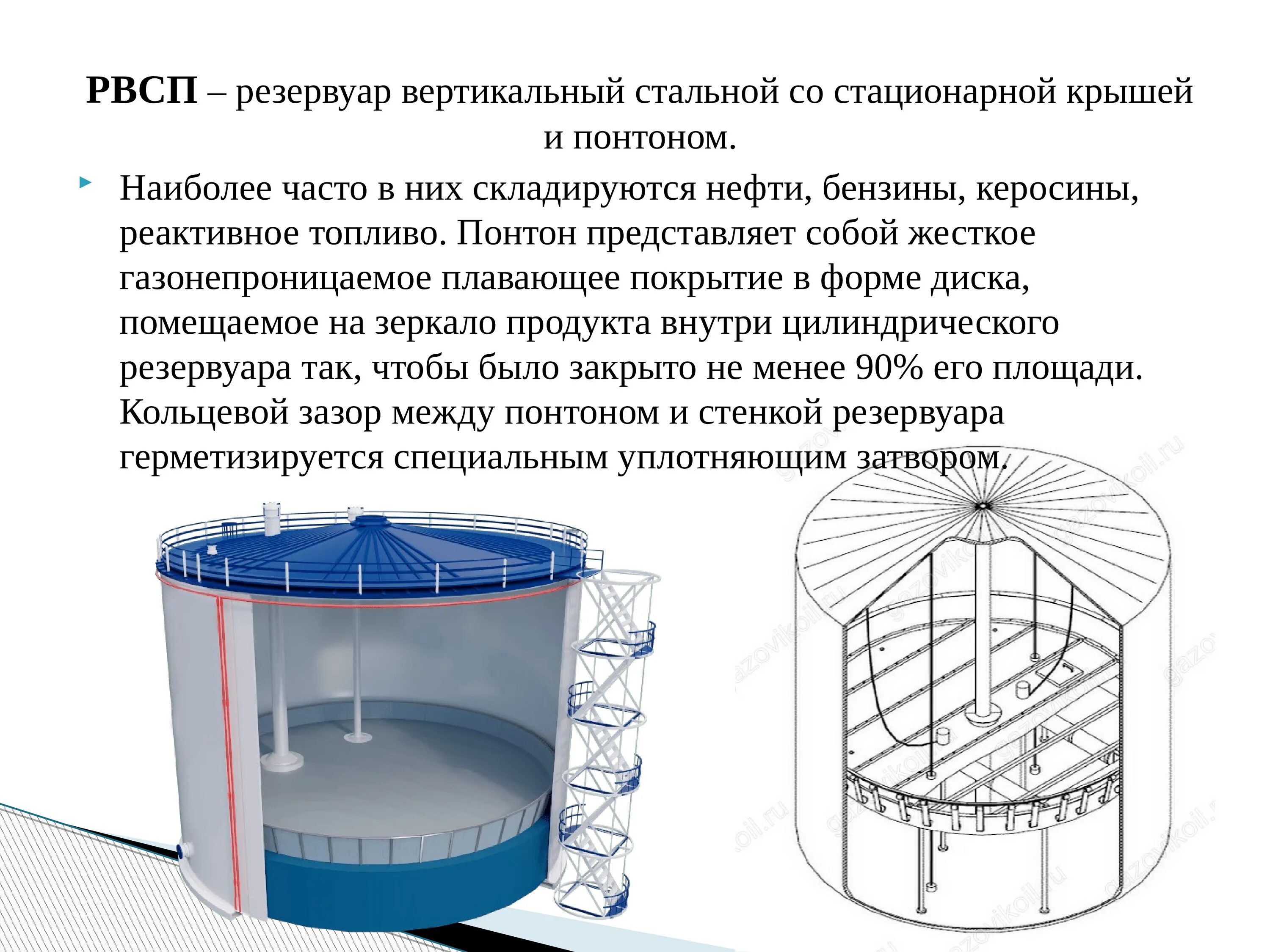 Резервуар наполняется водой. Чертеж понтона РВСП-20000. Резервуарное оборудование РВС-500. Цилиндрические резервуары-нефтехранилища Шухова. Резервуар РВСП 2000 С понтоном в 3д.