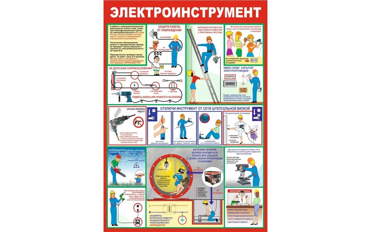 Ручной слесарный инструмент плакат. Электробезопасность электроинструмент. Плакаты электроинструмент электробезопасность. Стенд «электроинструмент». Ручной электроинструмент группа по электробезопасности