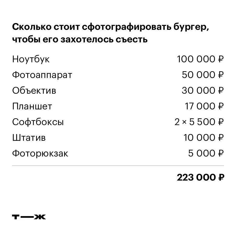 Сколько зарабатывает фотограф в россии. Сколько зарабатывает фотограф в месяц. Сколько зарабатывают фотографы моделей. Сколько зарабатывает фотограф в Москве.
