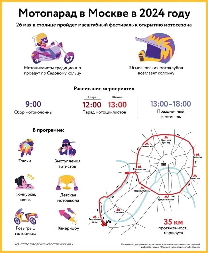 Мероприятия в москве 15 16 июня 2025. Мероприятия в москве 15 16 июня 2025