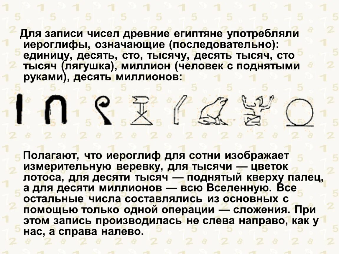 Древние русские числа. Числа в древности. Древние цифры. Запись чисел в древности. Как записывали числа древние египтяне.