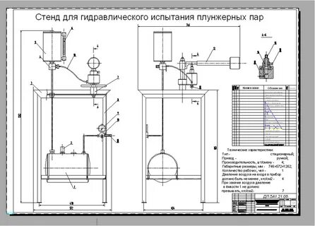 Устройство стендов