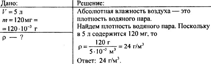 гдз задачник по физике рымкевич 8-10. физика задачник 10-11 класс рымкевич. сборник задач по физике 10 класс рымкевич. задачи по физике 10 класс рымкевич. а п рымкевич физика 10 класс.