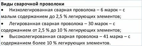 Условное обозначение сварочной проволоки