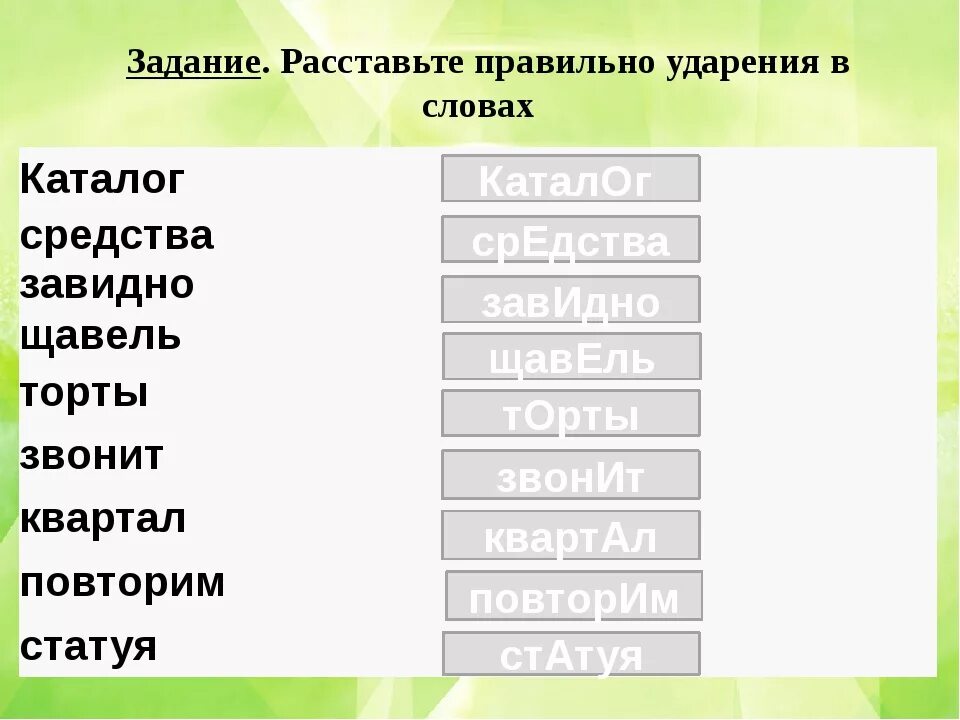 Ударение каталог красивее. Правильное ударение в словах. Средства ударение. Ударение в слове средства. Ударение в слове среда.