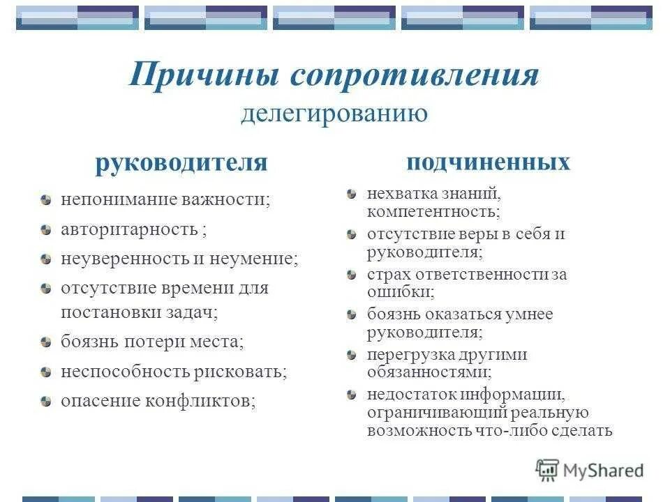 Склонность делегировать ответственность за ребенка другим людям. Причины делегирования полномочий. Причины сопротивления делегированию полномочий. Делегирование задач и полномочий. Причины неэффективного делегирования.