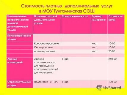 Наименование 18