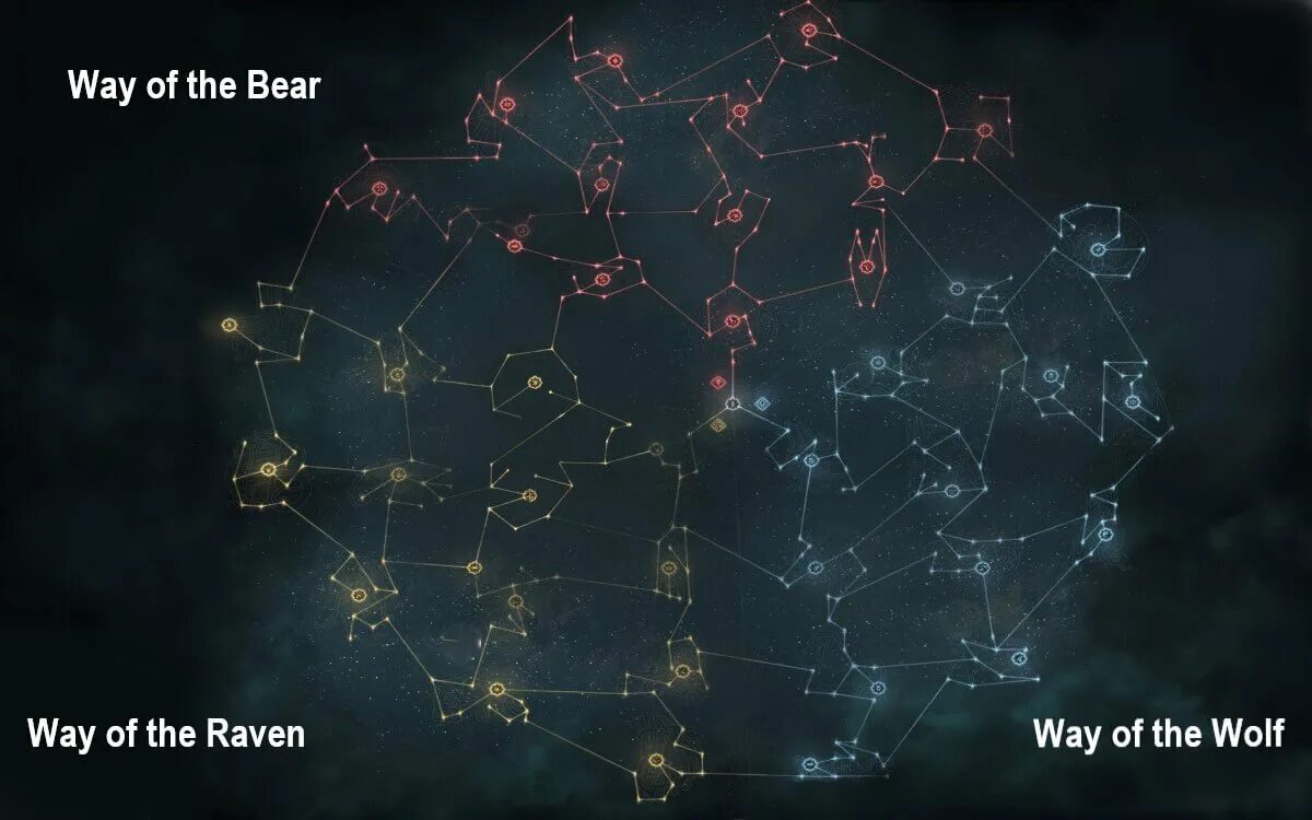 Assassin's creed valhalla дерево навыков. Ассасин вальгалла древо навыков. Карта навыков assassins creed valhalla. Ассасин крид вальхалла древо навыков. Ассасин крид вальхалла ветка умений.