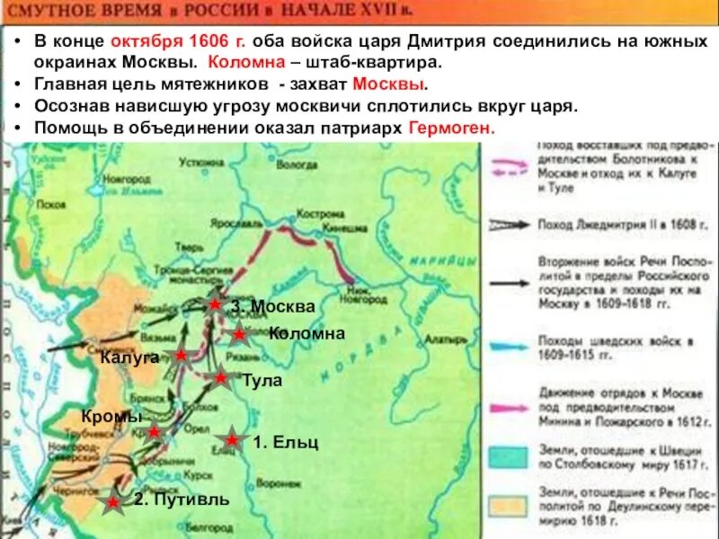 Окончание смутного времени 7 класс