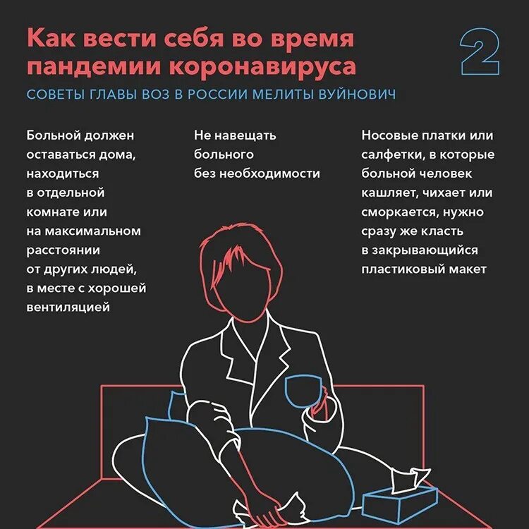 Ограничения во время пандемии одним словом. Ограничения во время пандемии одним словом. Правила поведения при коронавирусе. Ограничения во время пандемии одним словом. Пандемии гриппа в истории.