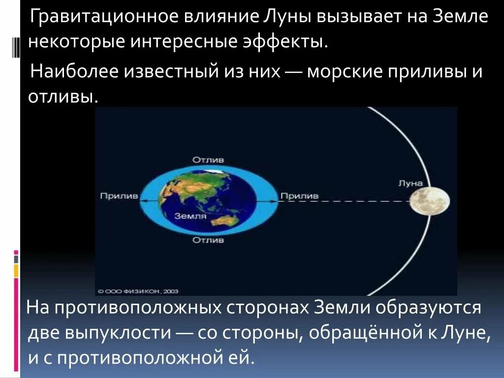 Притяжения воды в океанах луной