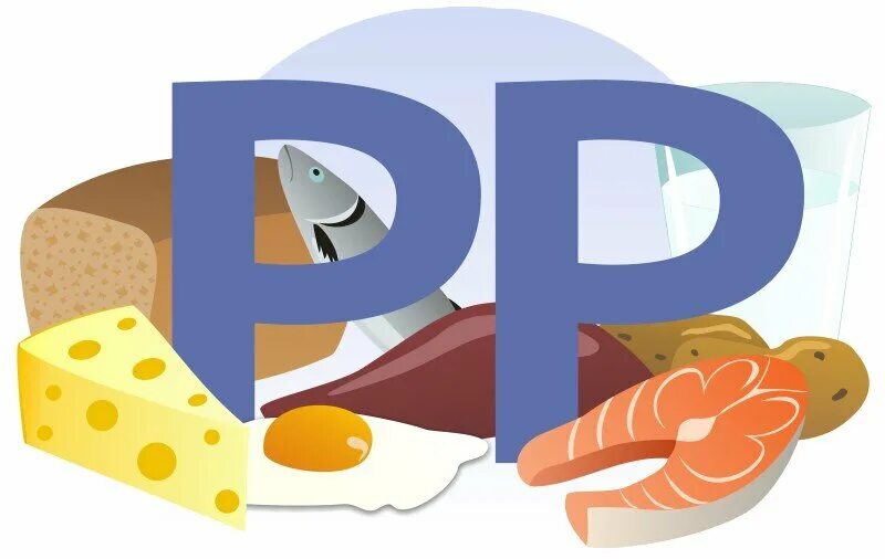 Рр н е в