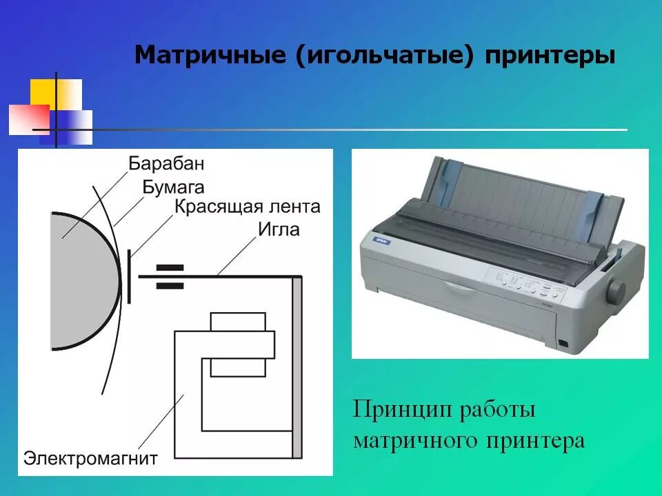 9 Игольчатая печатающая головка матричный принтер. Схема привода каретки матричного принтера. Устройства вывода принтер матричный. Матричный принтер печать.