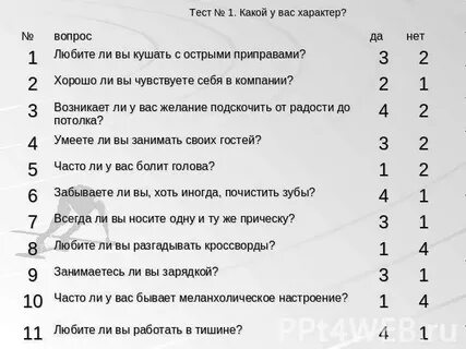 Какие тесты ты знаешь