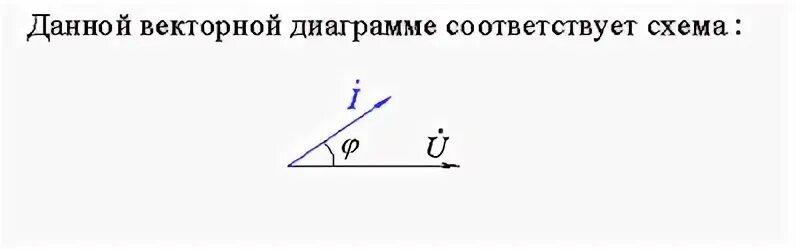 Векторной диаграмме соответствует