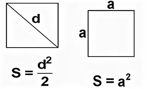 Площадь квадрата через диагонали формула. Площадь квадрата через диагональ. Площадь квадрата через диагонали формула диагонали. Нахождение площади квадрата через диагональ. Как найти площадь если известна диагональ квадрата