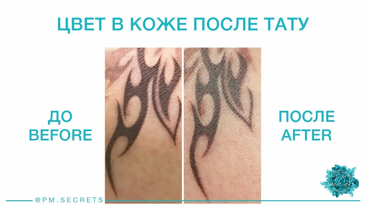 Можно пить после сеанса тату. Рекомендации перед татуировкой. советы по уходу за тату. что нельзя делать после тату. ухаживание после татуировки.