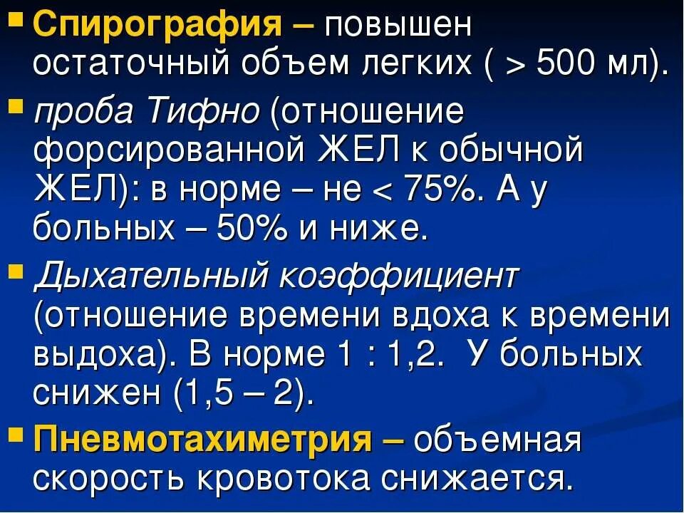 Спирограмма что это за процедура