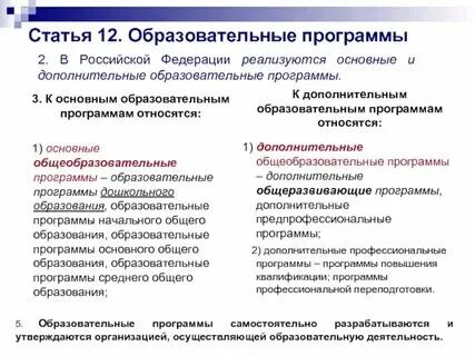 Дополнительное общее профессиональное это