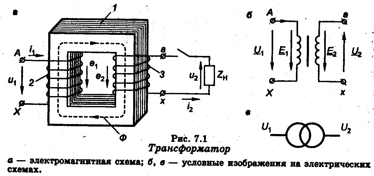 Схема однофазного трансформатора. Электромагнитная схема однофазного двухобмоточного трансформатора. схема однофазного двухобмоточного трансформатора. трехфазный двухобмоточный трансформатор схема. принципиальная схема однофазного трансформатора.