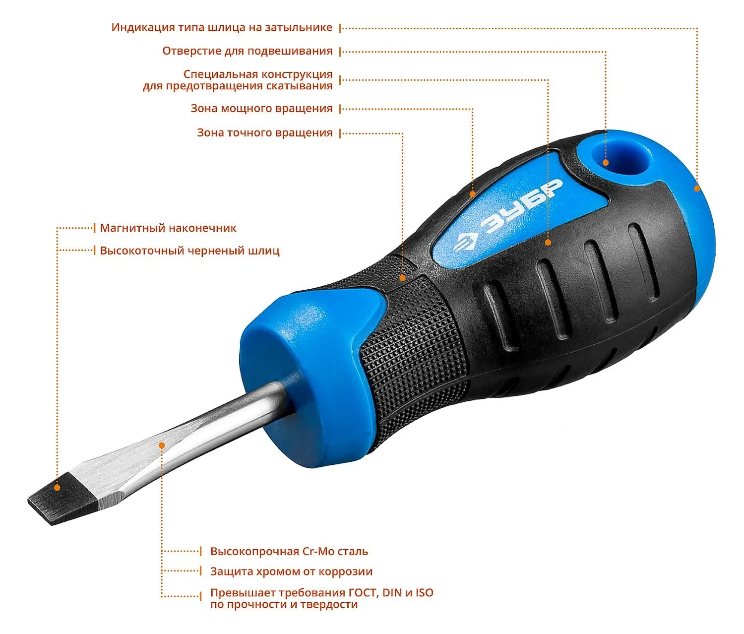5мм. Набор отверток профессионал 6 зубр. Чем отличается отвертка. Зубр профессионал-6 набор отверток 6 шт 25239. Магнитная отвертка телескопическая.