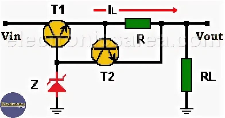 Current regulator. Current limiter. ltspie current limit.