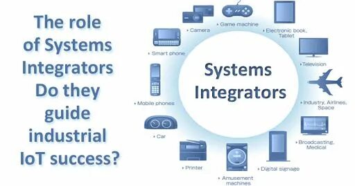 Integrating systems