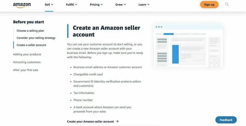 Каталог интернет магазина амазон. Amazon личный кабинет. Amazon seller account. Личный кабинет продавца Amazon. Amazon интернет магазин.