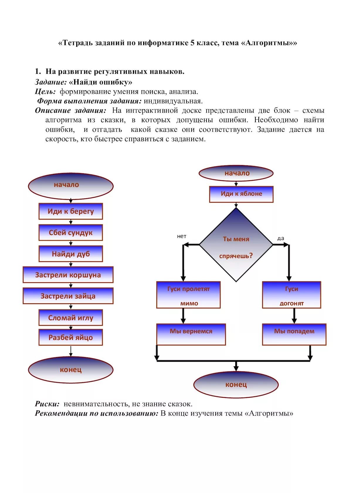 Информатика 5 класс практические задания. Алгоритмы задачи по информатике. Задачи на алгоритмы 6 класс Информатика. Интерактивные задания по информатике. Задания по информатике для 5 классов по теме алгоритм.