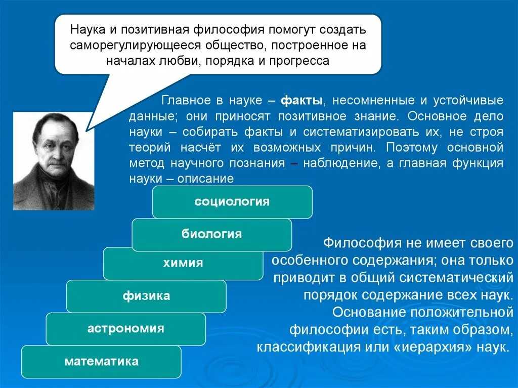 Неклассическая философия 19 века философы. Философия науки. Позитивные науки философии. Положительная наука философ.