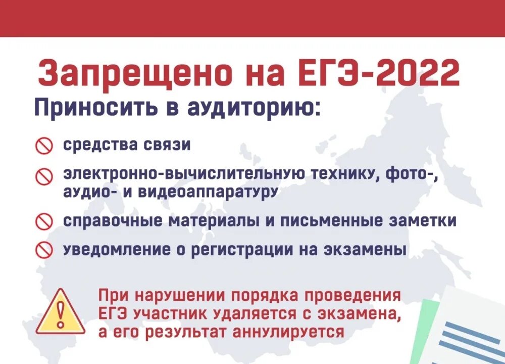 пункт проведения егэ. правила проведения егэ. требования порядка проведения егэ. правила проведения егэ. регламент проведения егэ.