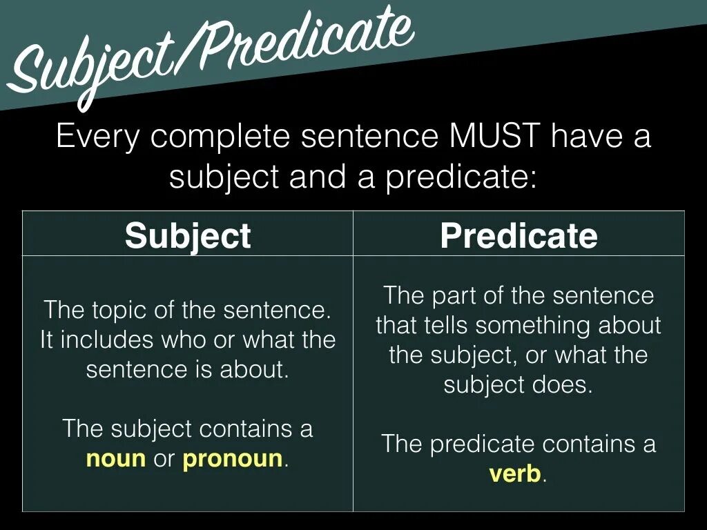 Object in grammar