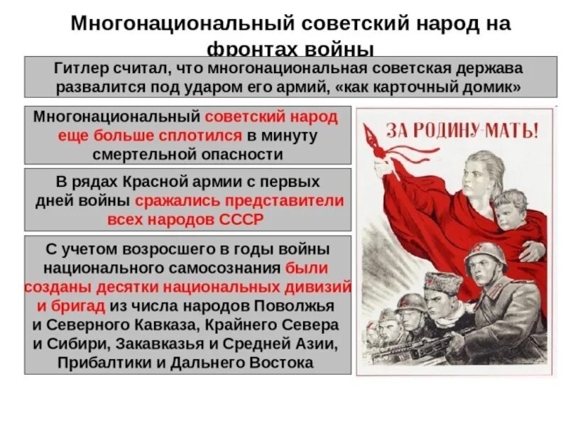 Режим советского человека. Героизм многонационального советского народа в годы войны.. Многонациональный Советский народ на фронтах войны. Победа многонационального народа в Великой Отечественной войне.