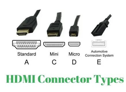 Hdmi сколько гц