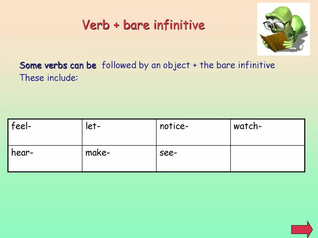 Form ing form the following verbs. Голый инфинитив в английском языке. Full Infinitive bare Infinitive ing. Bare Infinitive правило. Bare Infinitive таблица.