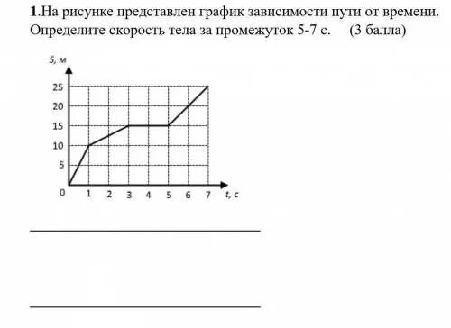 Графиках представленных на рисунке 3. График зависимости пути от времени. На рисунке представлен график зависимости пути от времени. На рисунке представлен график. Графики зависимости скорости от времени.